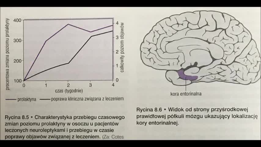 8 PSYCHIATRIA .8 SCHIZOFRENIA I ZABURZENIA UROJENIOWE