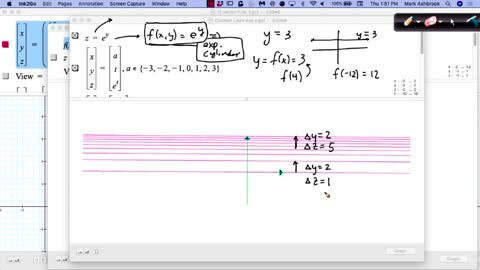 MAT 272 Th Sep 23: Multivariable Funcs & Partial Derivs Intro