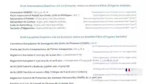Mesures Sanitaire : Un Juriste Dresse la Liste