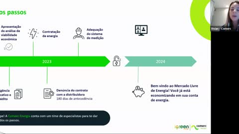 Mercado Livre de Energia - Treinamento Igreen Energy