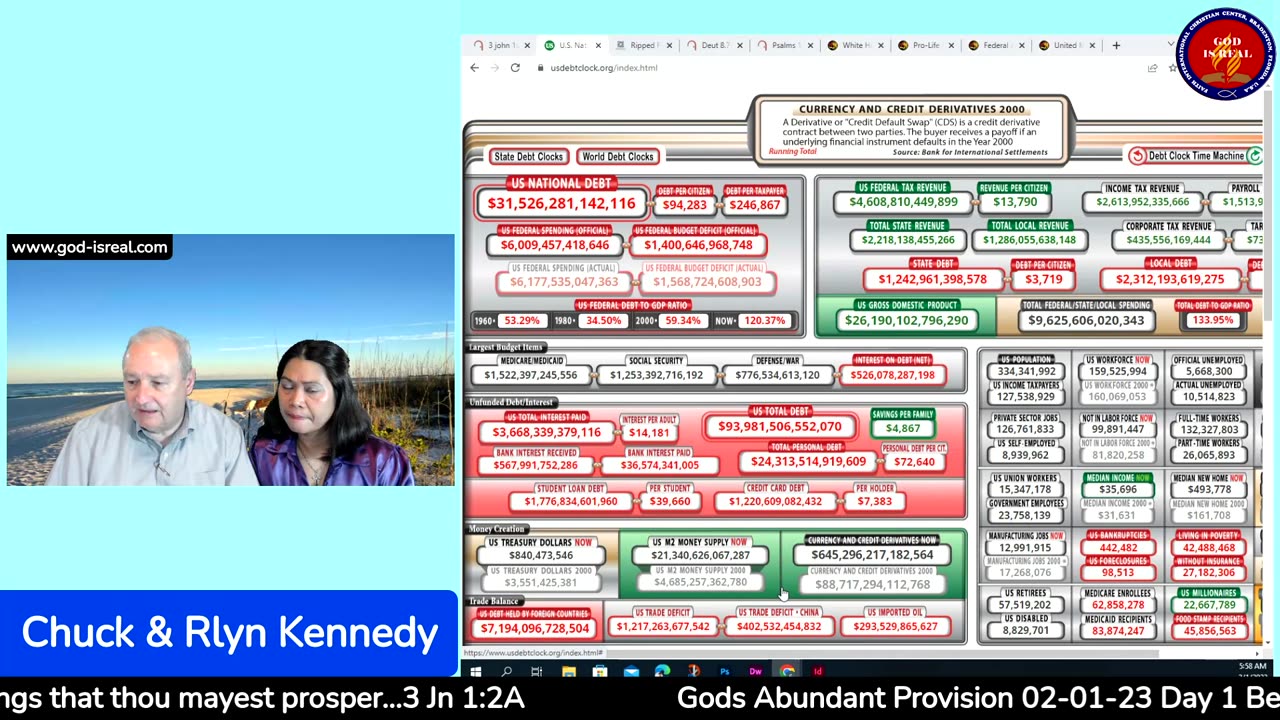 God Is Real 02-1-23 Gods Abundant Provision Day 1 - Pastor Chuck Kennedy