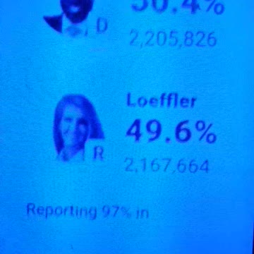 INTERNATIONAL WIDE ELECTION FRAUD VOTING MACHINE CRIME, GEORGIA RUNOFF SHAM ELECTION CRIME 227