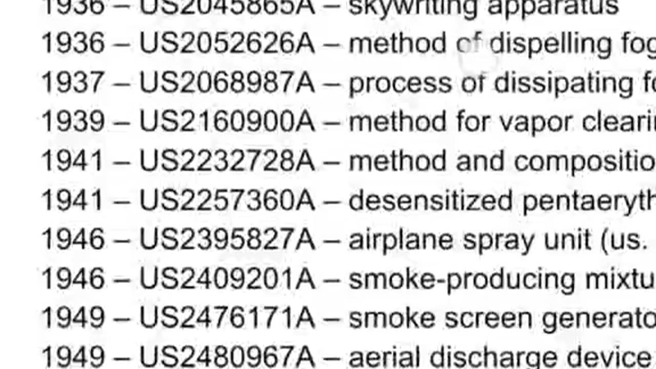 Weather Modification Patens