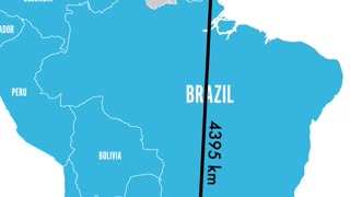 Basic Facts abouT BRaziL