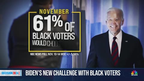 "Biden's Resurgence: Renewed Campaign Efforts in South Carolina to Reconnect with Black Voters"