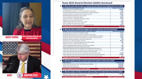 LIVESTREAM - Wednesday 1/31 8:00am ET - Voice of Rural America with BKP