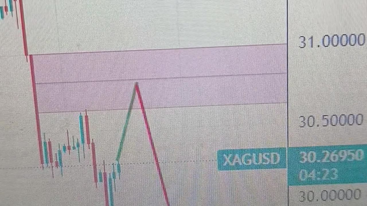Silver Price Forecast: XAG/USD falls to near $30.00 as Fed may maintain higher rates