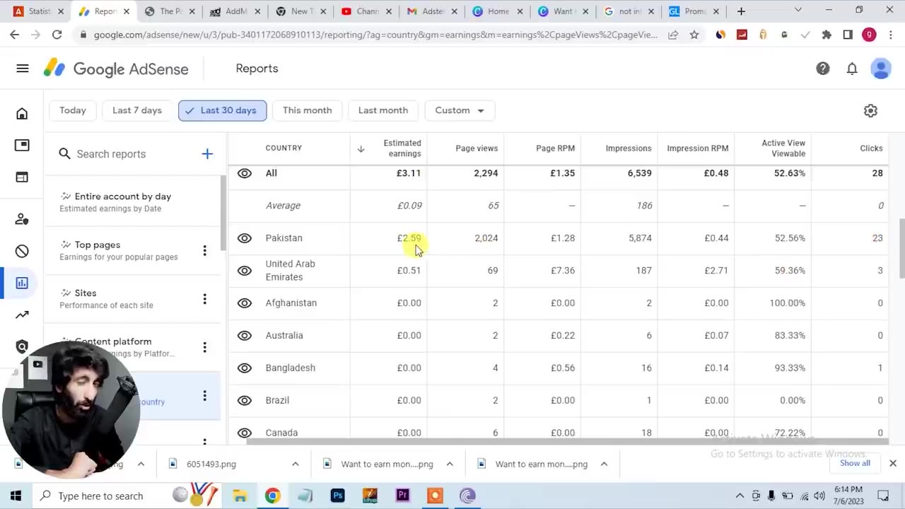 Adsense Loading Method , Free Halal Method , Online Earning by Adsense