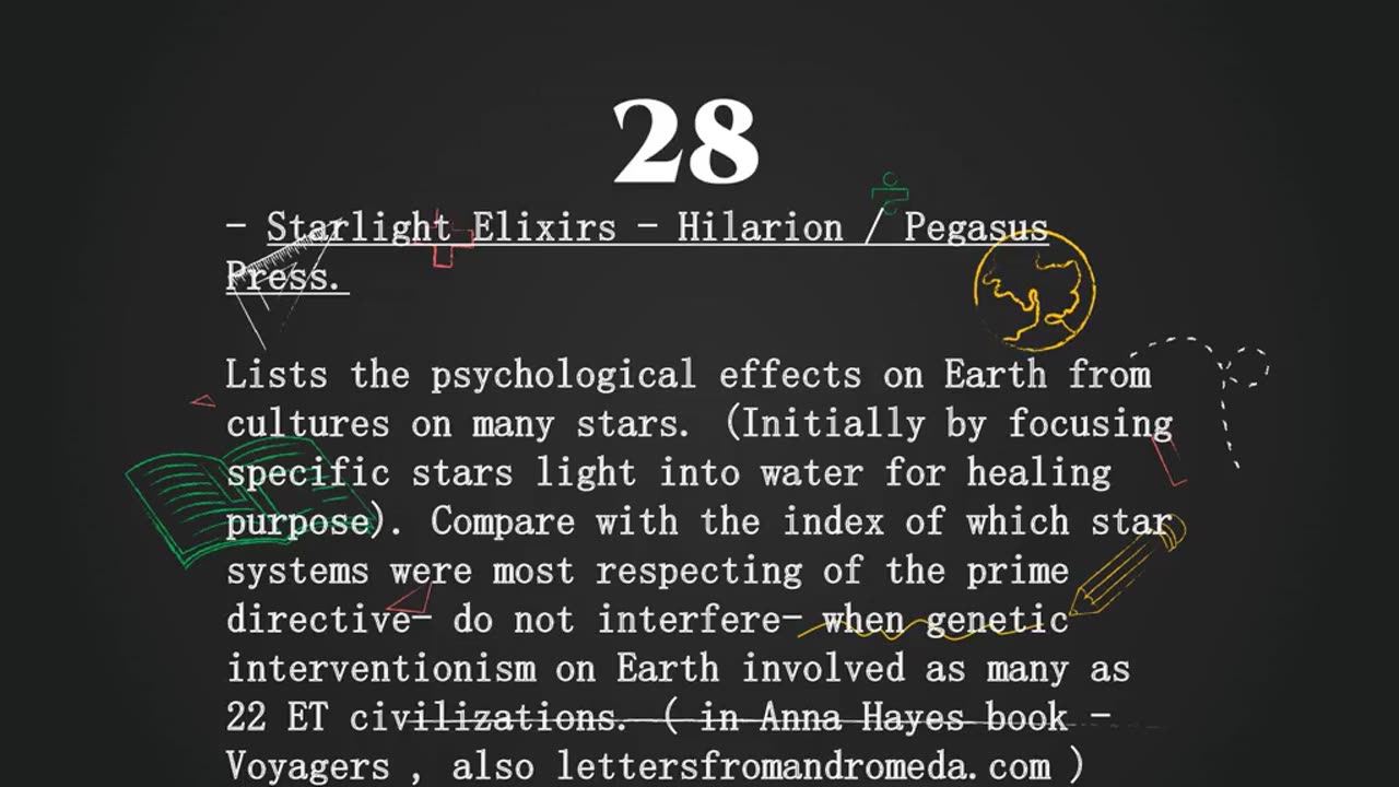 Dan Winter bibliography
