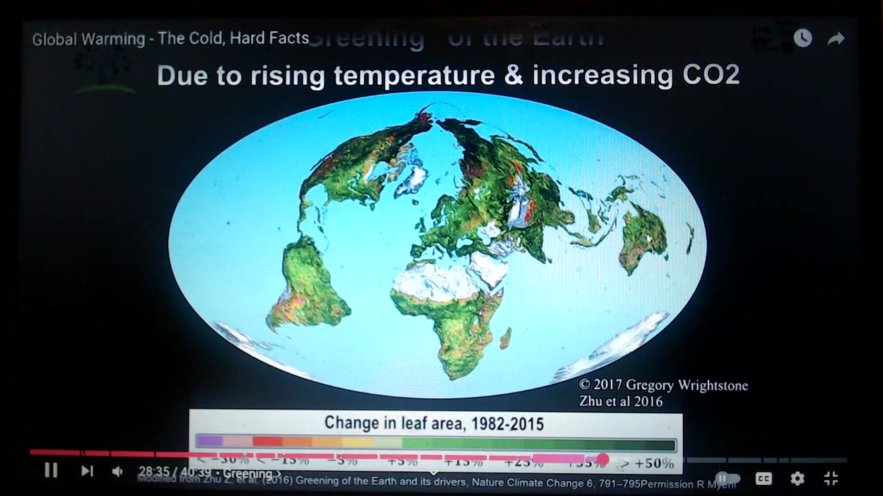 PROOF the climate crisis is a HOAX part 7