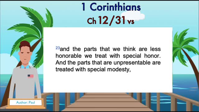 1Corinthians Chapter 12