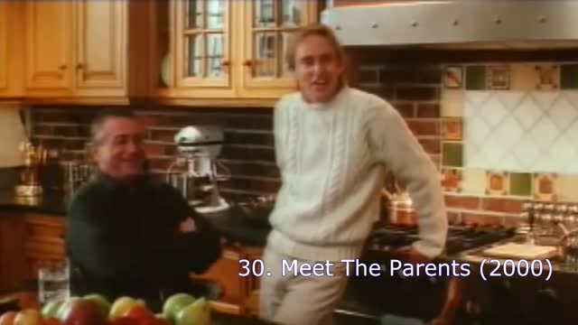 Funny Movie Bloopers