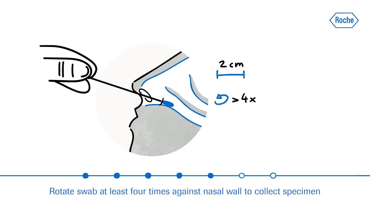 SARS CoV 2 Rapid Antigen Test Nasal (self collection)