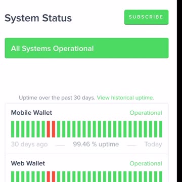 I try to sell some Xrp and look