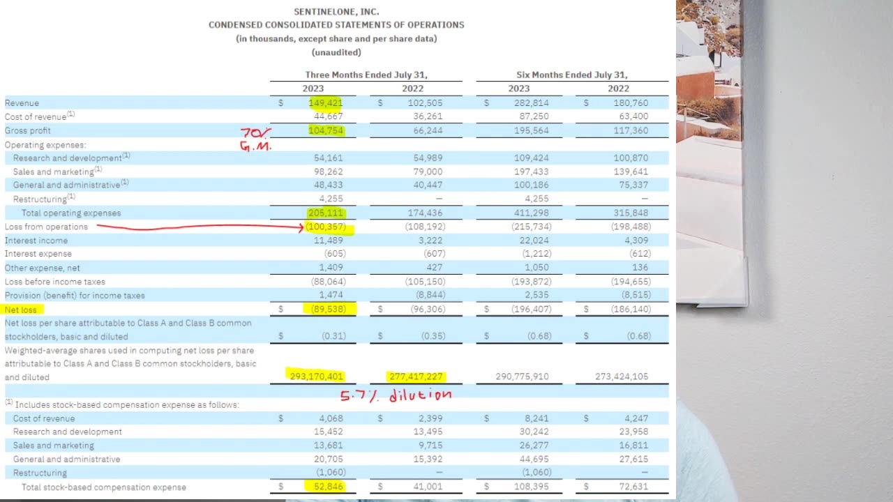 Sentinelone stock analysis | S stock | Q2 FY 2024 earnings | 2027 valuation