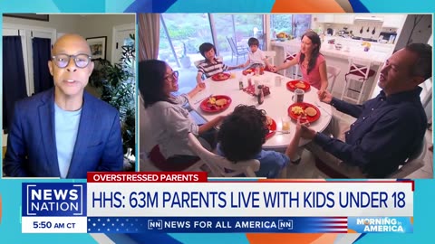 Parents experience dangerous levels of stress, loneliness: Surgeon general | Morning in America