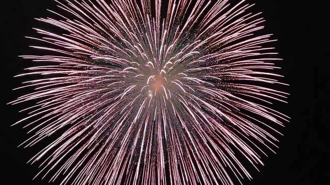 Top 10 BIGGEST & BEST Fireworks shells 2020-2022