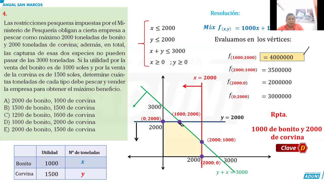 ANUAL ADUNI 2023 | Semana 40 | Lenguaje | Álgebra | Filosofía