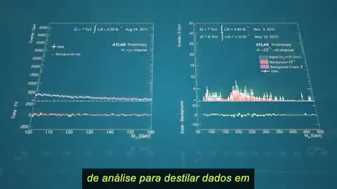 Brian Cox sobre o que deu errado no CERN