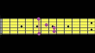 Changing - [Guitar Chords]