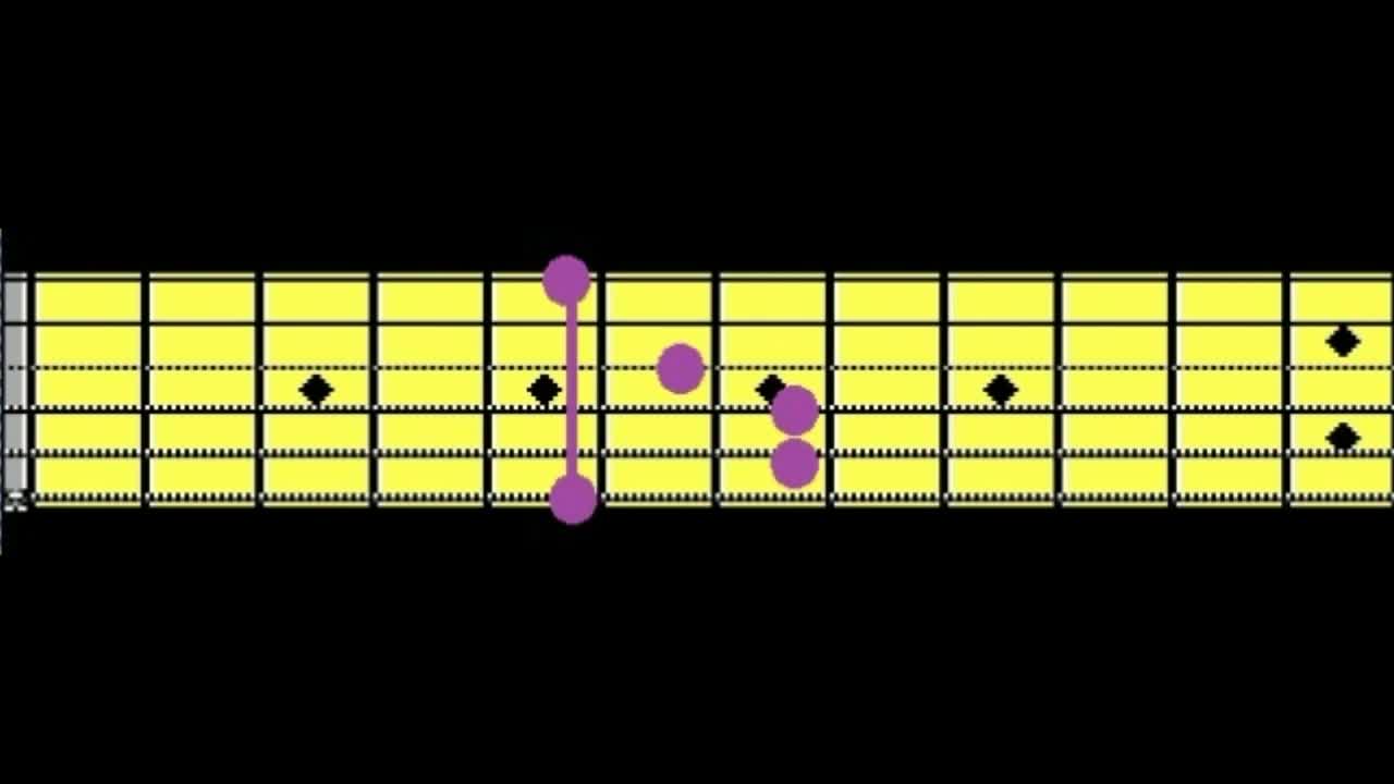 Changing - [Guitar Chords]