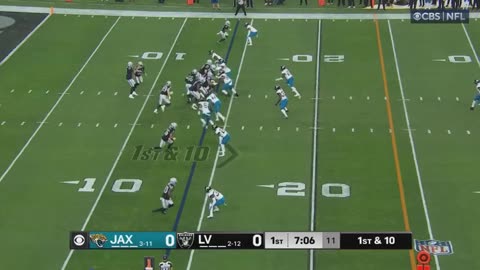 US Sports Football Feat. Jacksonville Jaguars vs. Las Vegas Raiders Week 16 Game Highlights