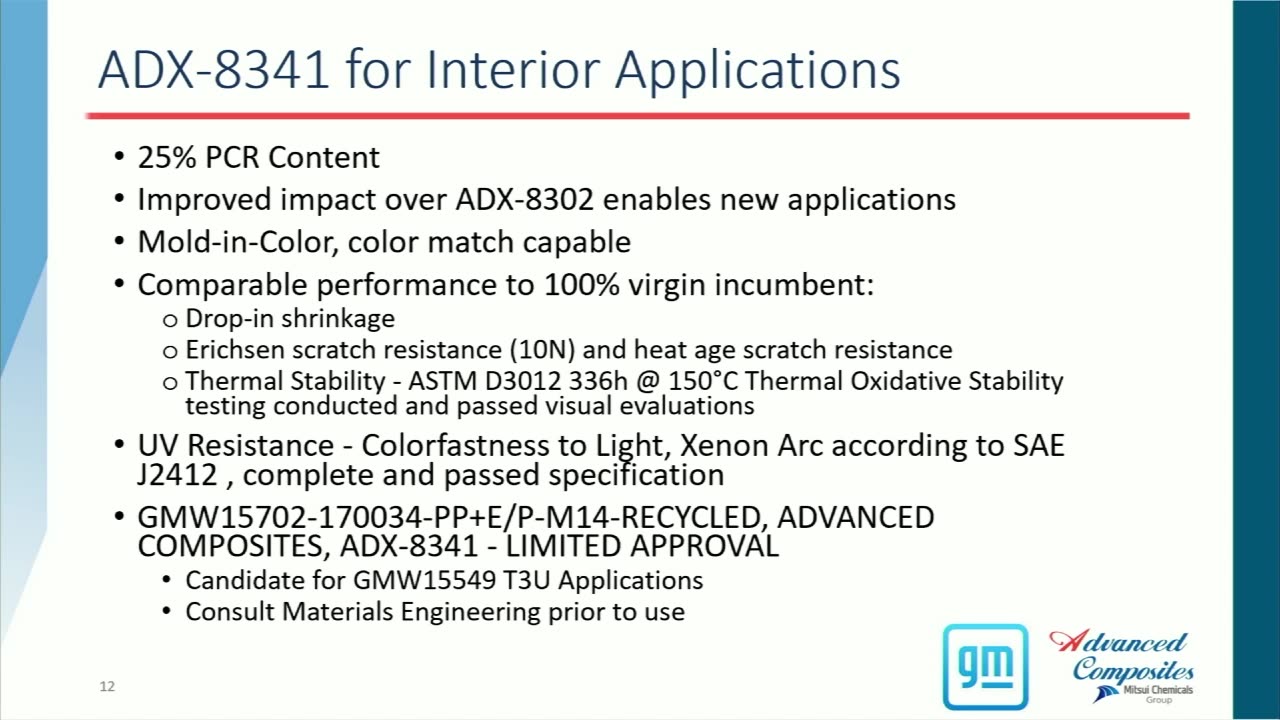 Interior PCR Material with Enhanced Impact and Processability