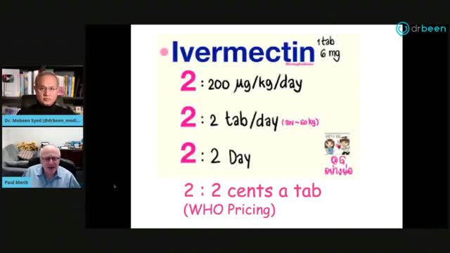 COVID 19 The Cost of Ivermectin