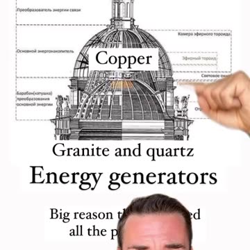 Mercury & Brass Ball Antennas.