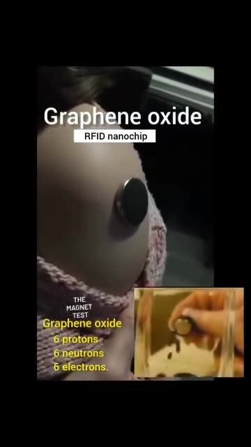 Graphene Oxide