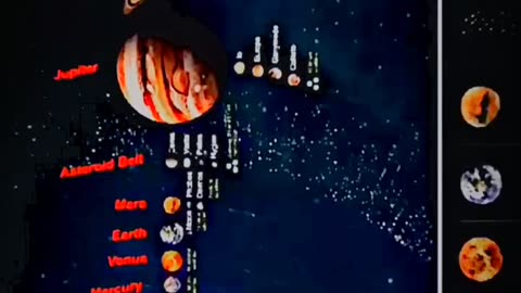 Indian mythology vs Nicolaus Copernicus💯🔥🔥😱😱😱