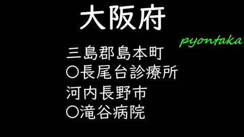 イベルメクチン処方の可能性があるクリニック