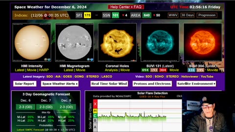 California Mag 7.0 Earthquake Largest In 32 Years - Arctic Blast & Snow Squalls Continue In The East