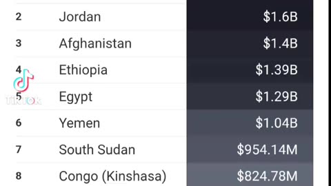 Obama registered as a foreign exchange student