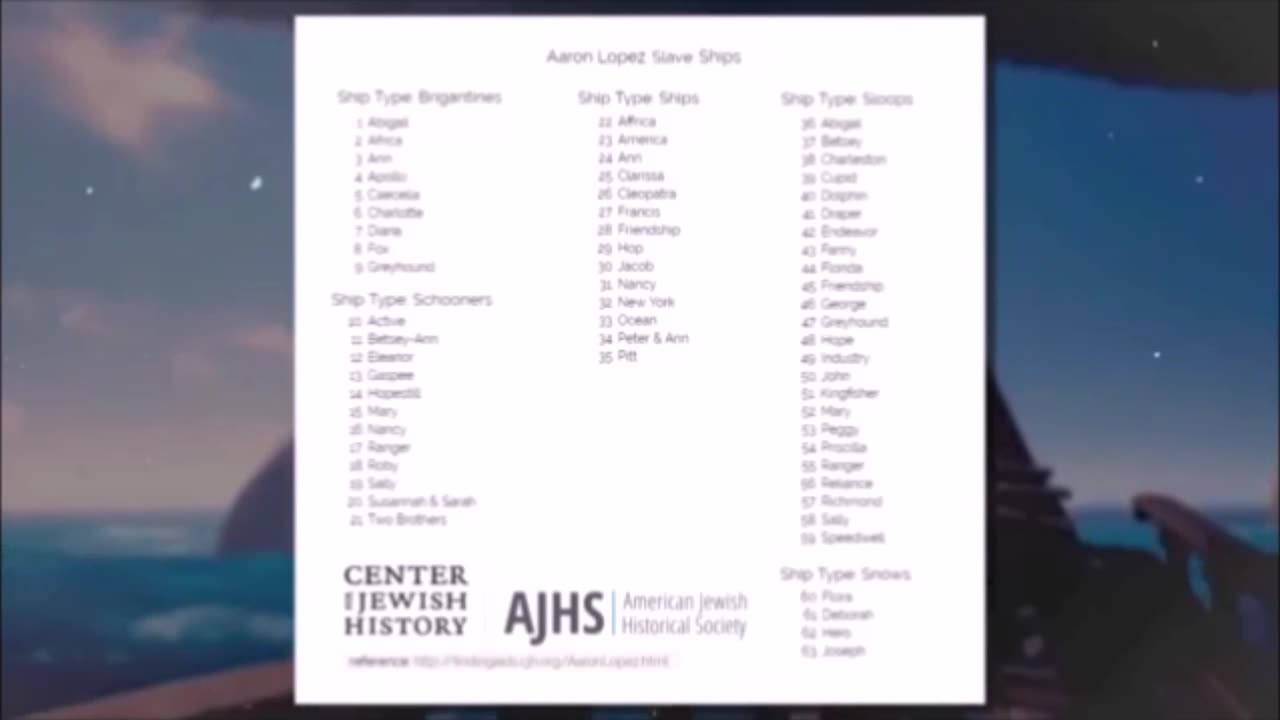 History Correction