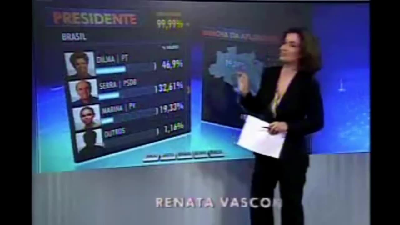 Curiosidade: no 1⁰ turno das eleições de 2002, o primeiro colocado teve 46% dos votos. 8 anos depois, no 1⁰ turno das eleições de 2010, Dilma também teve um pouco mais que 46% dos votos.