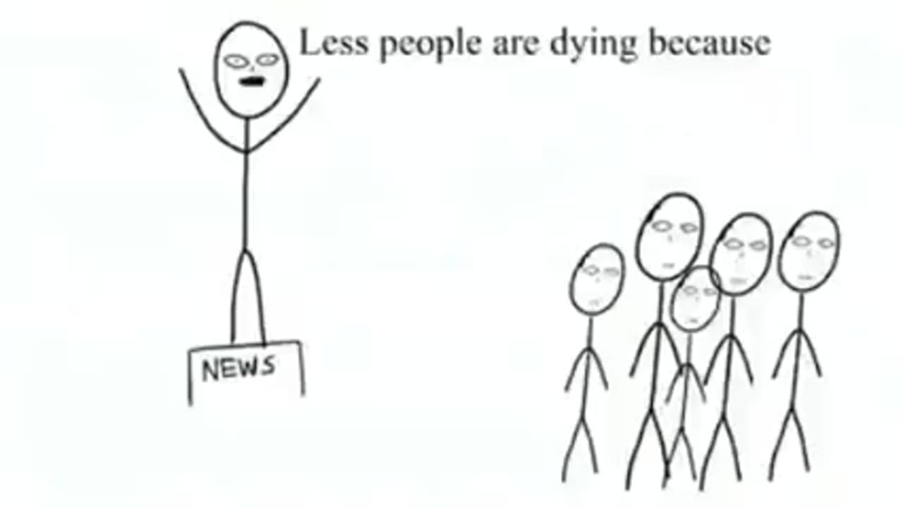 true/ fake news