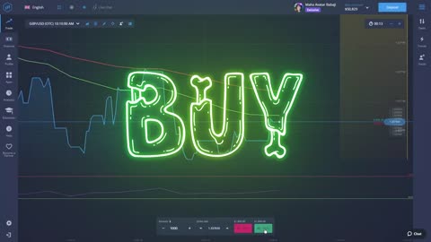 Secret ExpertOption strategy 💰🤑profit of $263K💰🔥