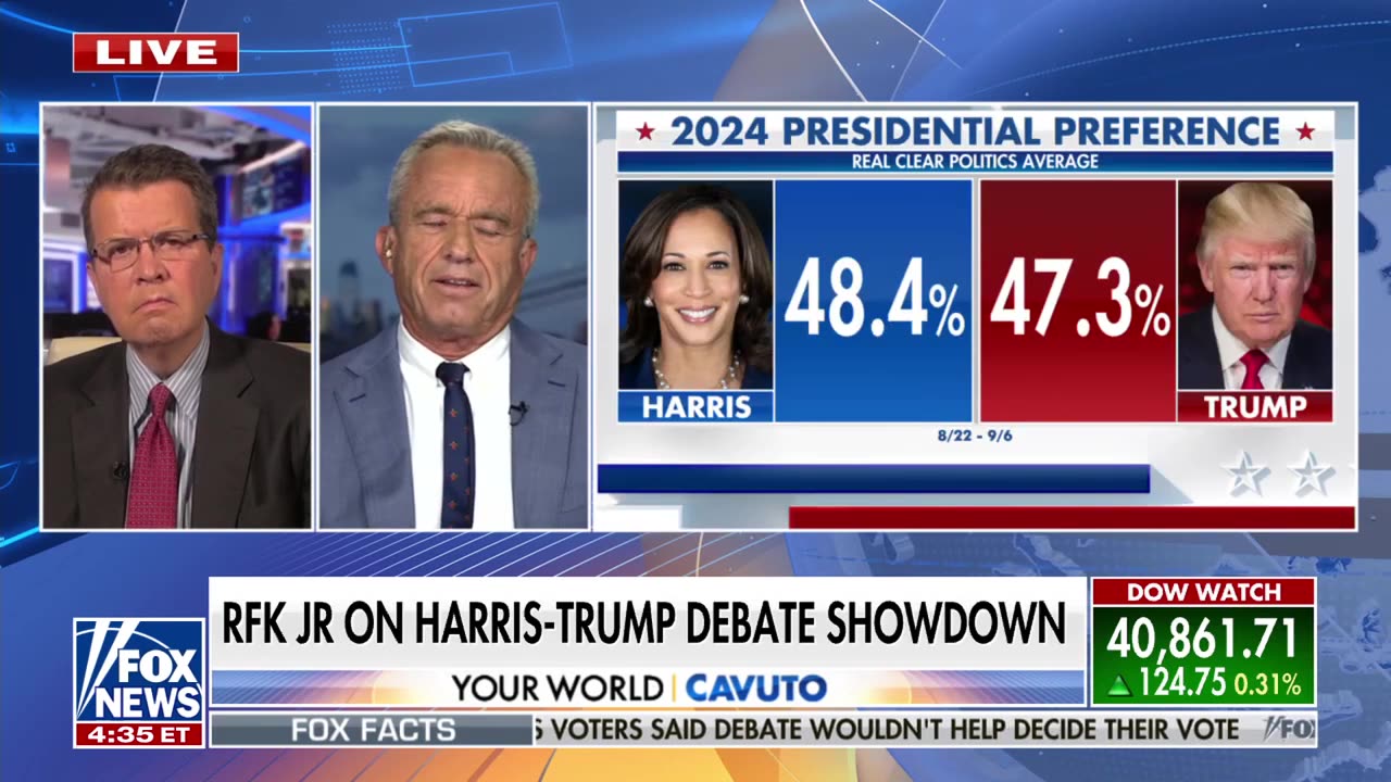 RFK Jr. Calls Out Kamala Harris for Dodging Debate Question