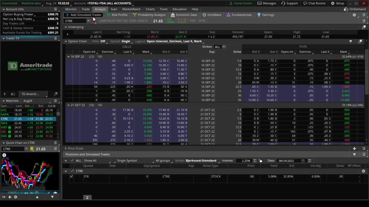 Real Trades - Pattern Trading - Roger Scott Style - Aug 24, 2022