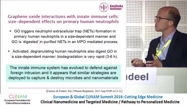 Graphene Oxide Interactions with Innate Immune Cells