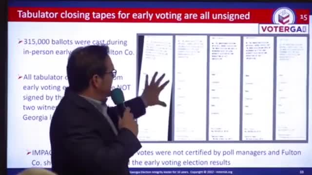 Fulton County, Georgia: All Closing Tapes For Early In-Person Ballots Are Unsigned