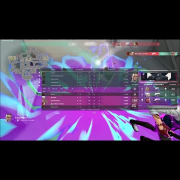 Confronting Racism in Valorant: Exposing Toxic Behavior and Taking a Stand