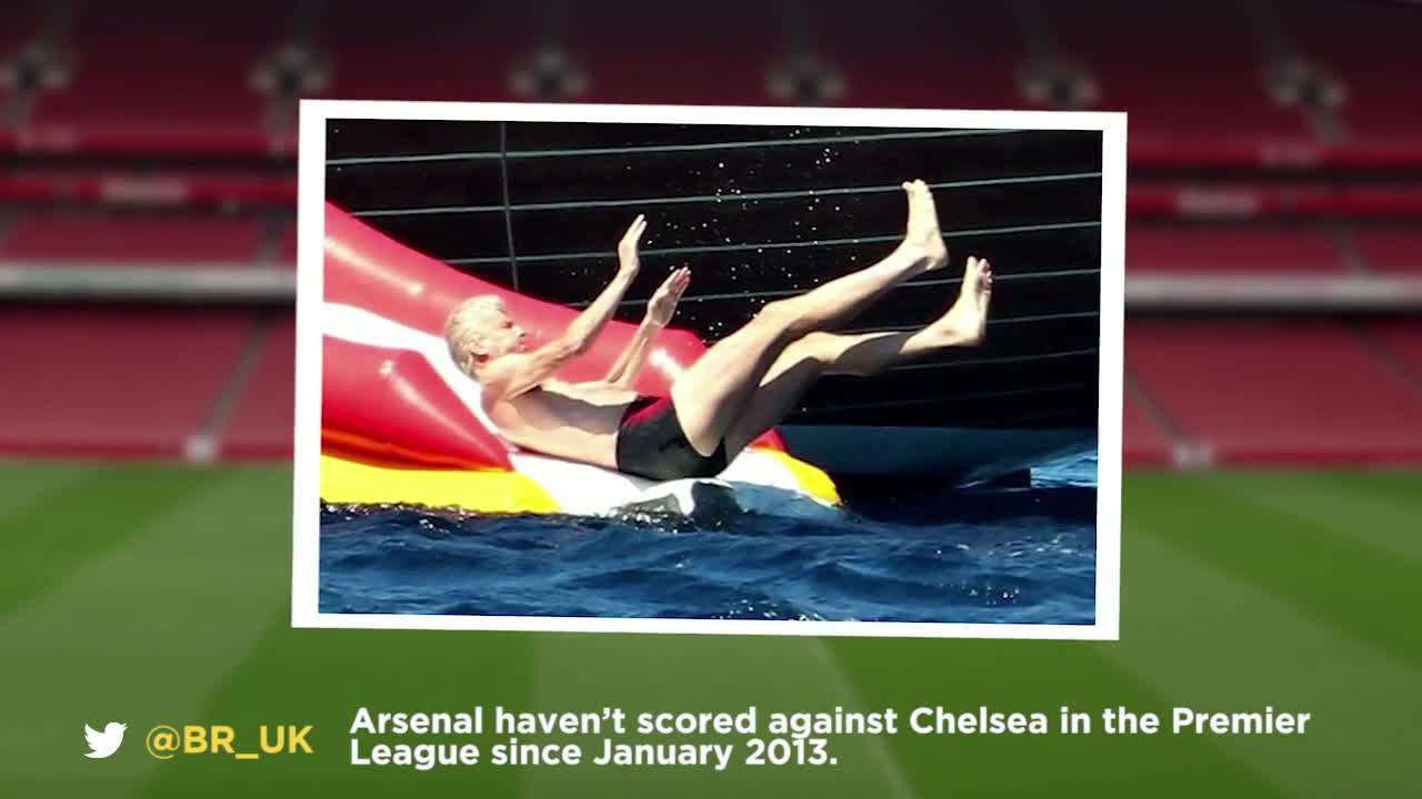 Arsenal 0-1 Chelsea | Typical Arsenal! | Internet Reacts