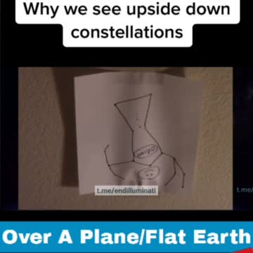 Why the moon and several constellations are upside down in the southern hemisphere.
