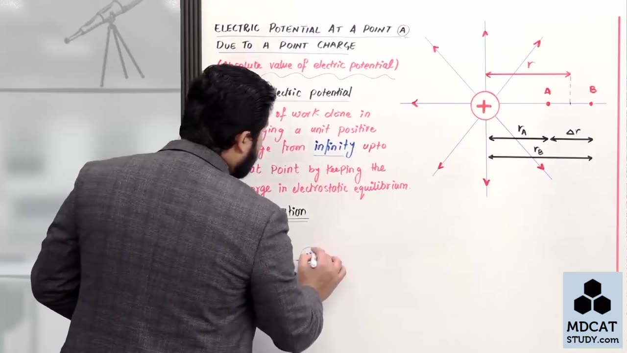 Lec#16||Electric Potential At Point Charge||Electrostatics||Chap#12||FSC||#PhySicS Ki TaLeeM