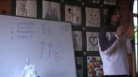 Why Do the Spirits Communicate with Us, Sleep State