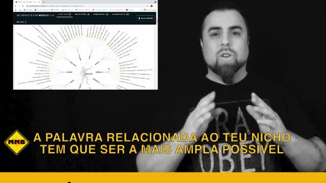 BLOQUEIO CRIATIVO - Music Marketing Brasil