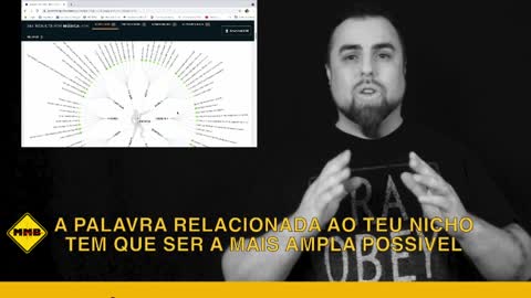 BLOQUEIO CRIATIVO - Music Marketing Brasil