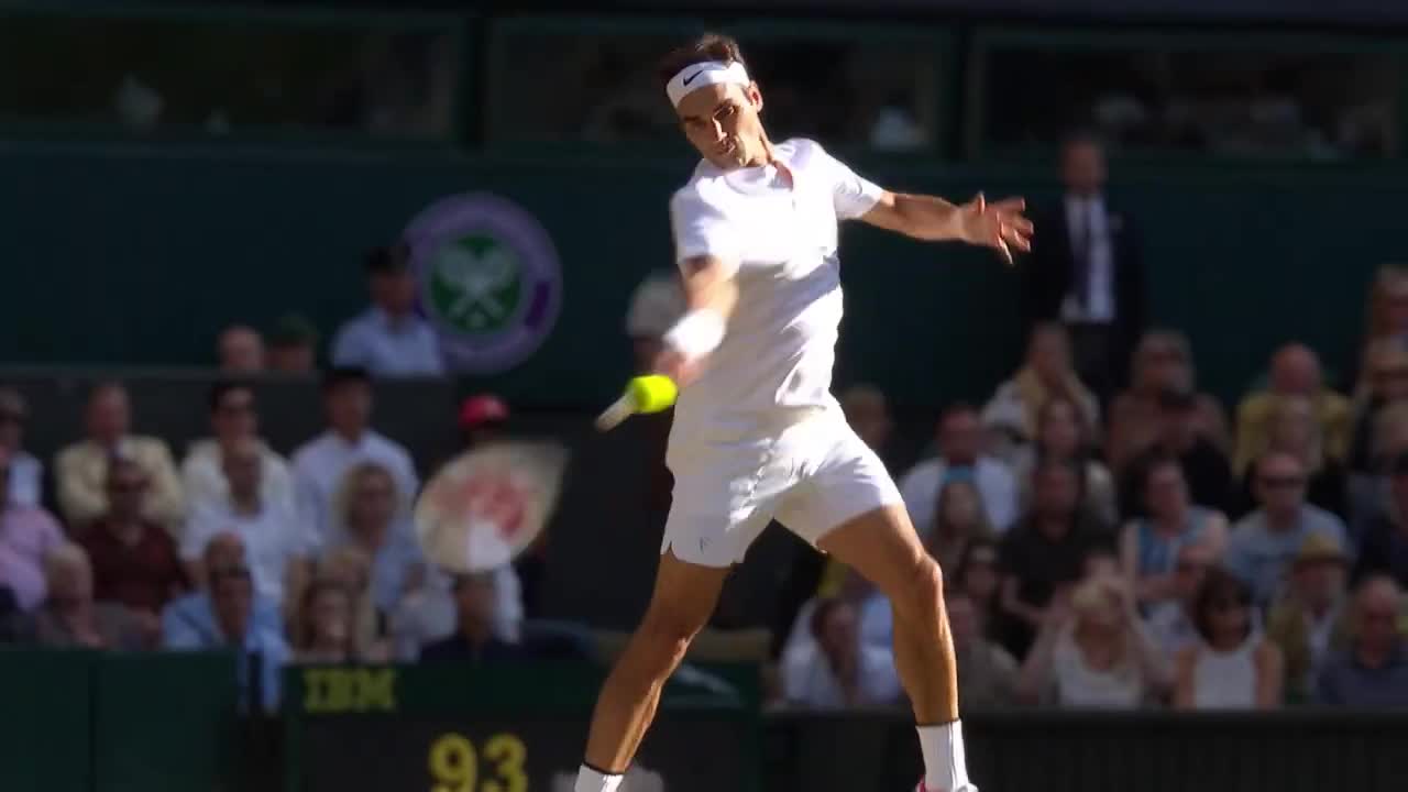 Rolex and Wimbledon